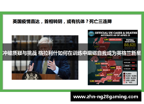 冲破质疑与挑战 格拉利什如何在训练中磨砺自我成为英格兰新星
