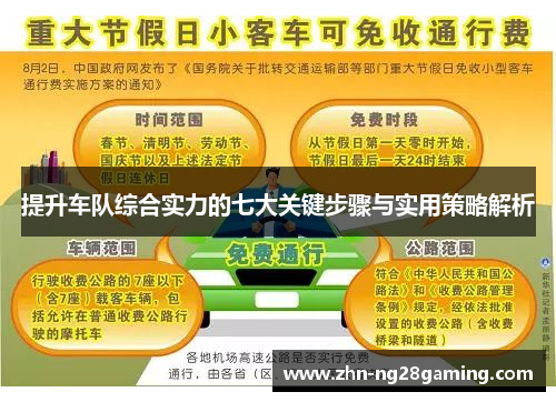 提升车队综合实力的七大关键步骤与实用策略解析