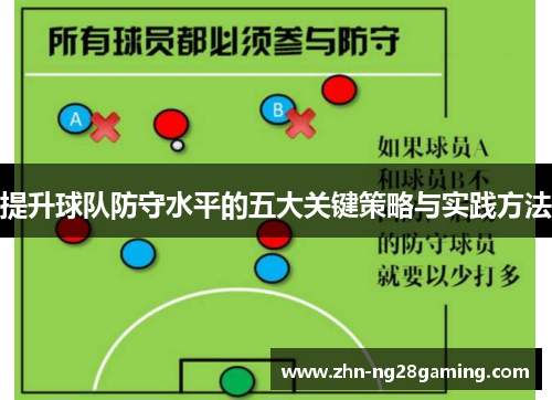 提升球队防守水平的五大关键策略与实践方法