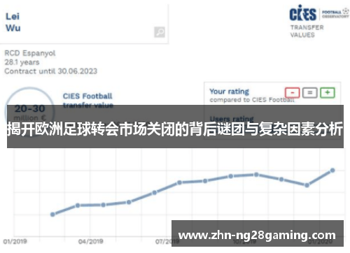 揭开欧洲足球转会市场关闭的背后谜团与复杂因素分析