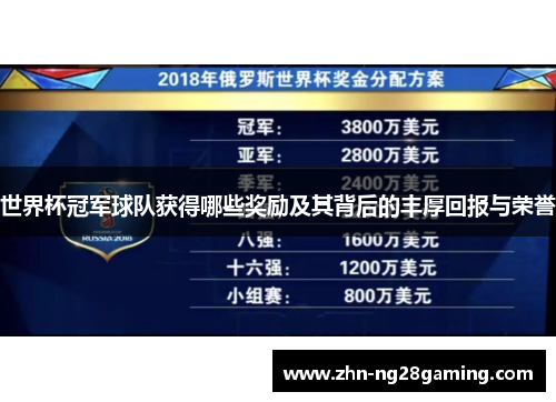 世界杯冠军球队获得哪些奖励及其背后的丰厚回报与荣誉