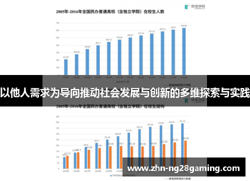 以他人需求为导向推动社会发展与创新的多维探索与实践