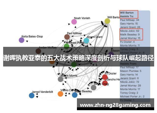 谢晖执教亚泰的五大战术策略深度剖析与球队崛起路径
