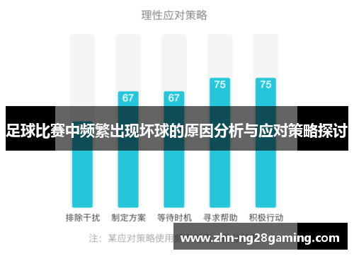 足球比赛中频繁出现坏球的原因分析与应对策略探讨