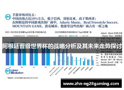 阿根廷晋级世界杯的战略分析及其未来走势探讨