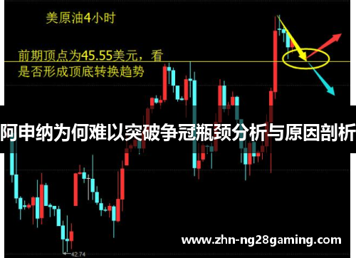 阿申纳为何难以突破争冠瓶颈分析与原因剖析