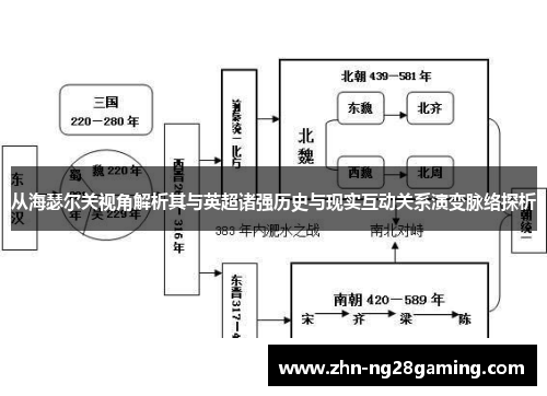 从海瑟尔关视角解析其与英超诸强历史与现实互动关系演变脉络探析