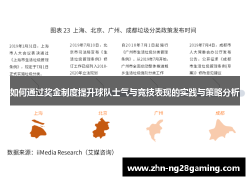 如何通过奖金制度提升球队士气与竞技表现的实践与策略分析