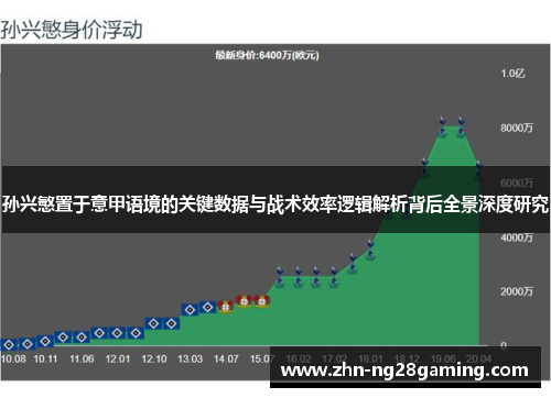 孙兴慜置于意甲语境的关键数据与战术效率逻辑解析背后全景深度研究 孙兴慜置于意甲语境的关键数据与战术效率逻辑解析背后全景深度研究