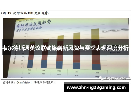 韦尔德斯通英议联劲旅崭新风貌与赛季表现深度分析
